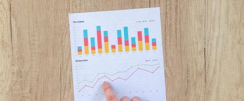A hand points to colorful business charts and graphs on a paper sheet on a wooden desk.